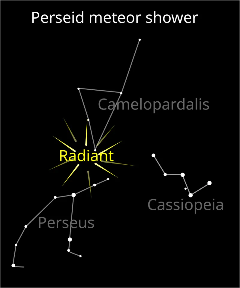 Karte: Radiant der Perseiden im Sternbild Perseus